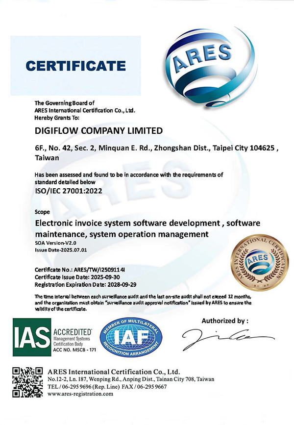 ISO 27001 En